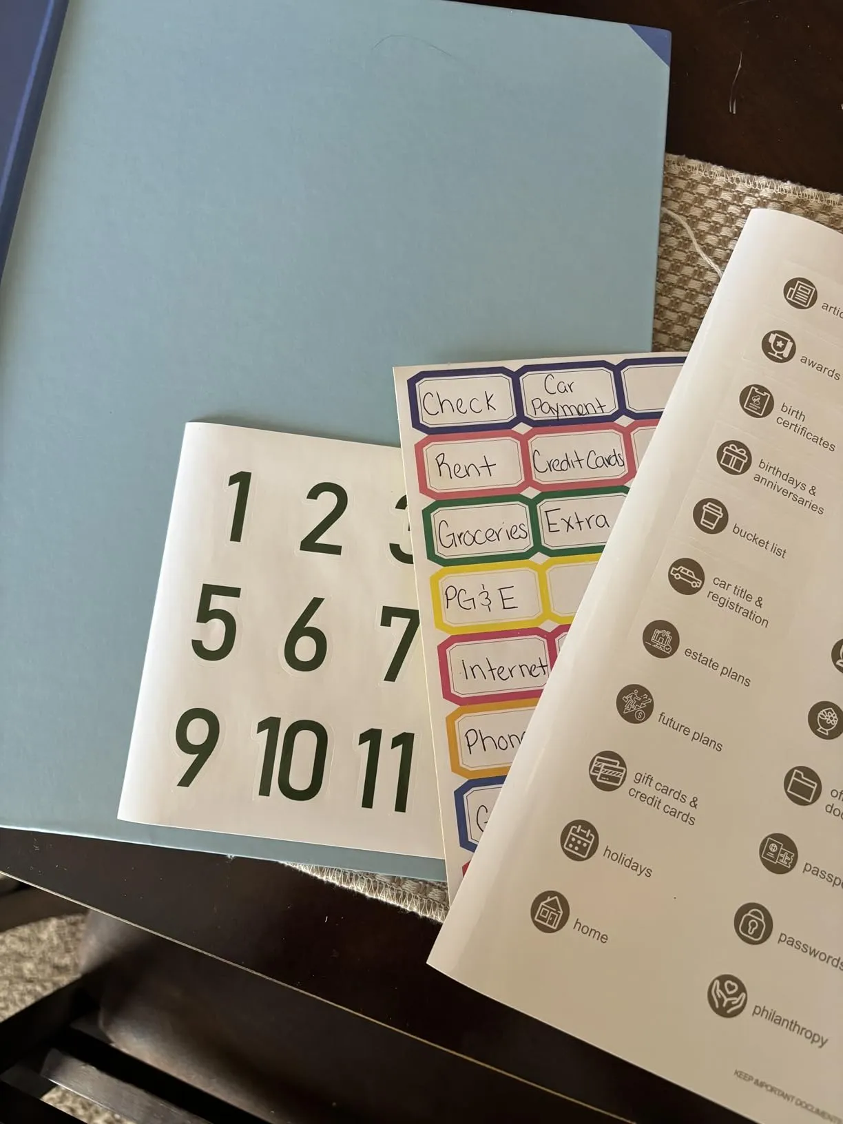 Good way to keep documents organized Good way to keep documents organized