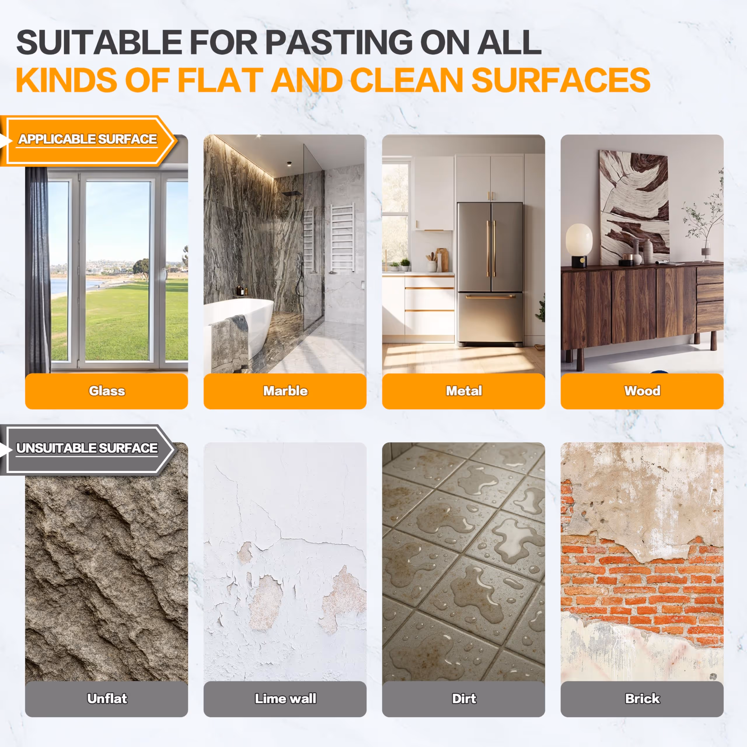 Applicable and Unsuitable Surfaces Chart